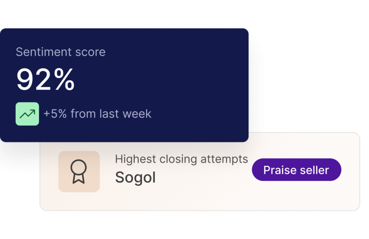 One report that gives you insight. Whatever you decide.